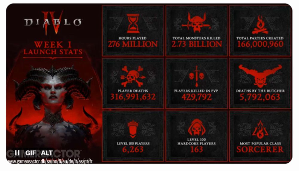 Diablo IV.jpeg Diablo IV.jpeg
